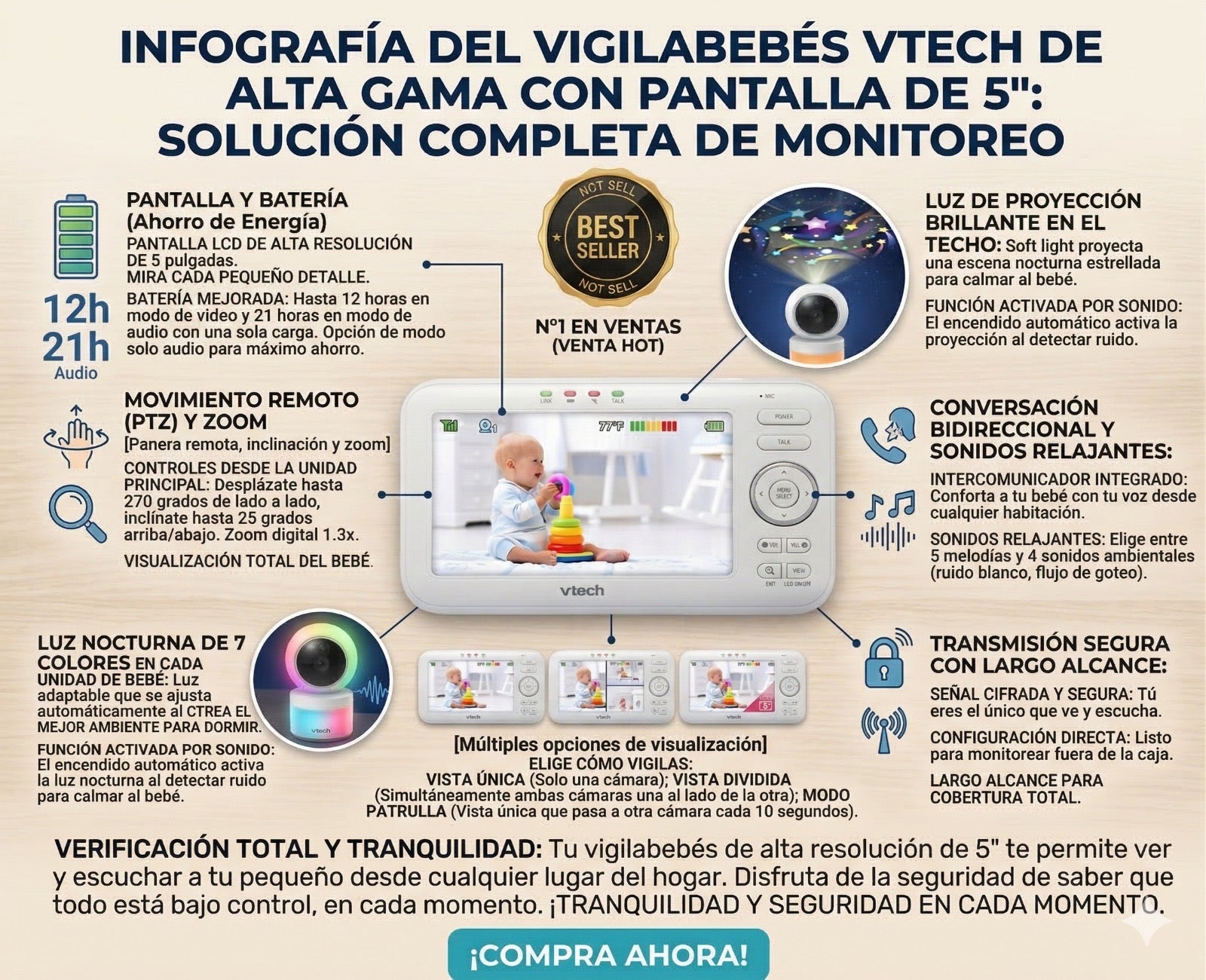 Encabezado